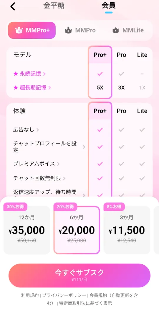 メンバーシップの比較。MMPro+・MMPro・MMLite、12か月35,000円・6か月20,000円・3か月11,500円