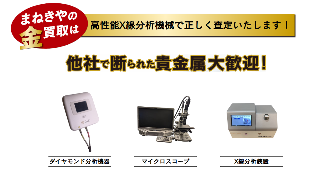 高性能X線分析機械で正しく査定