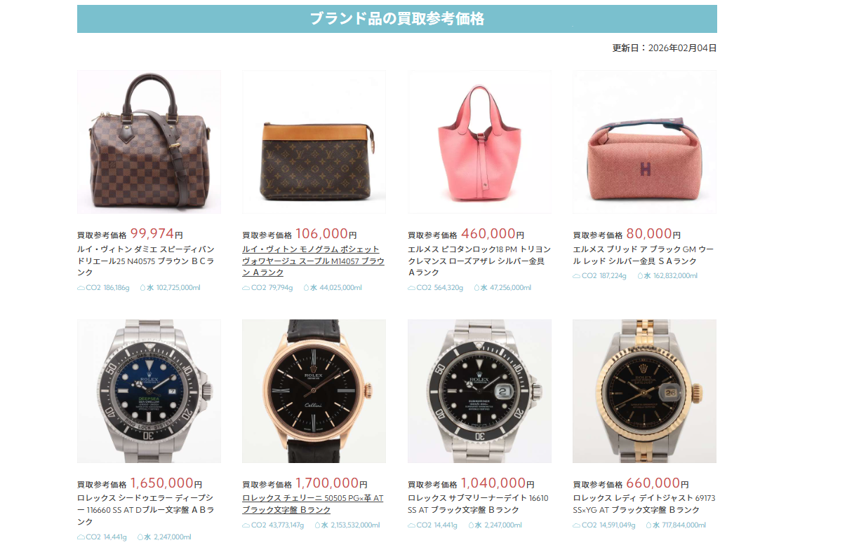 ブランド品の買取参考価格