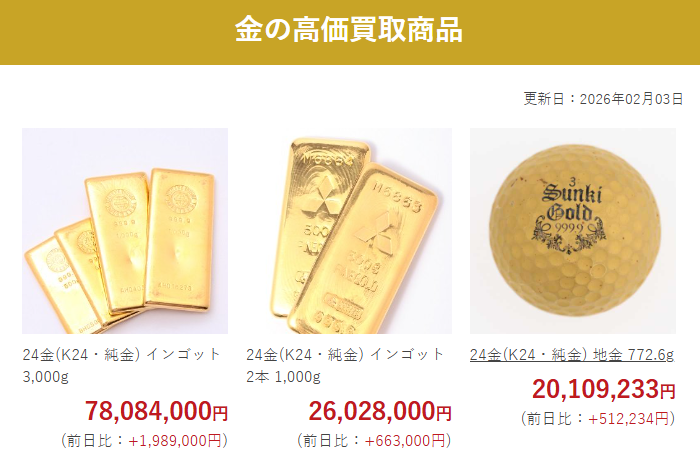 金の高価買取商品